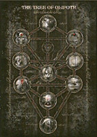 The Tree of Qliphoth Poster